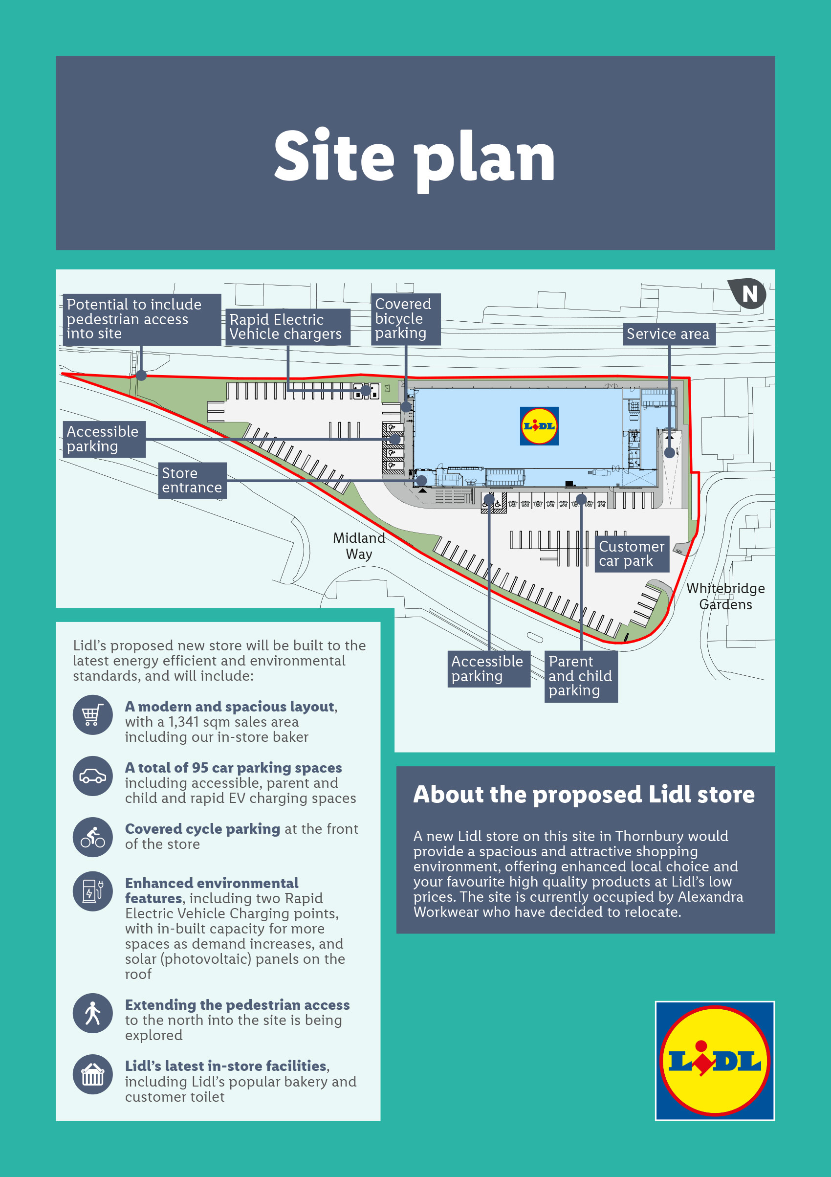 Site plan Board