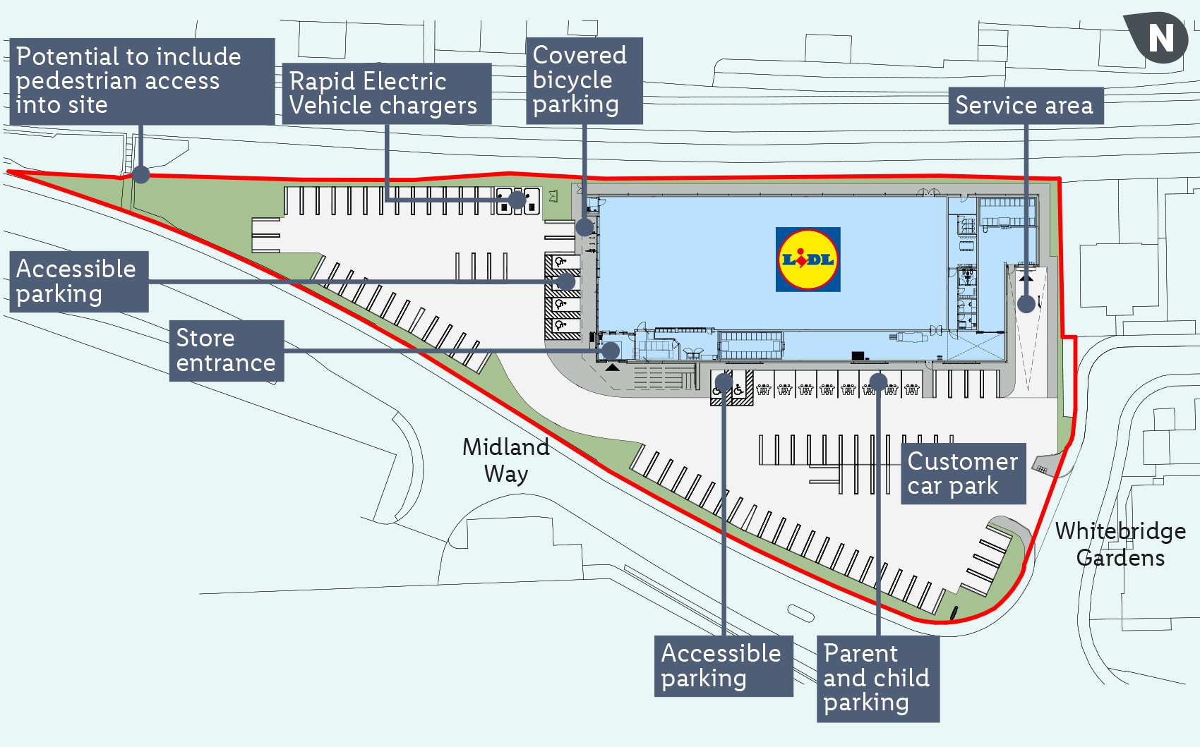 Site plan